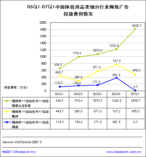 点此在新窗口中查看原始图片