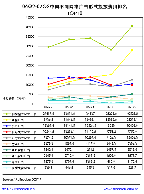 点此在新窗口中查看原始图片