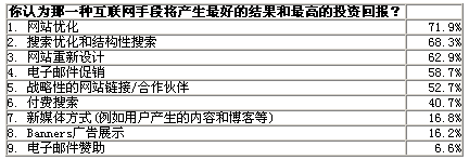 点此在新窗口中查看原始图片