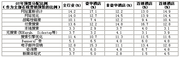 点此在新窗口中查看原始图片