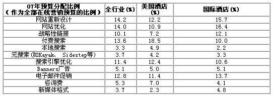 点此在新窗口中查看原始图片