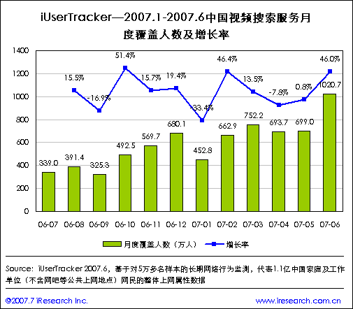 点此在新窗口中查看原始图片