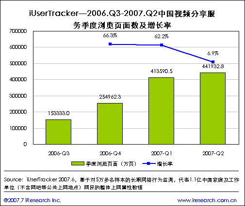 点此在新窗口中查看原始图片