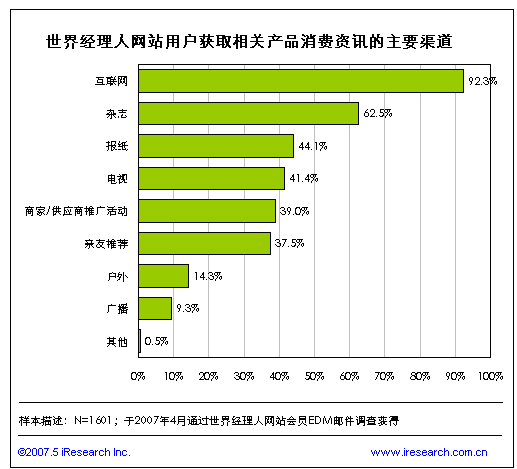 点此在新窗口中查看原始图片