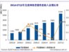 百度2007年第2季度财报分析：网络营销季度增幅为上市以来的最大幅度，战略调整见效