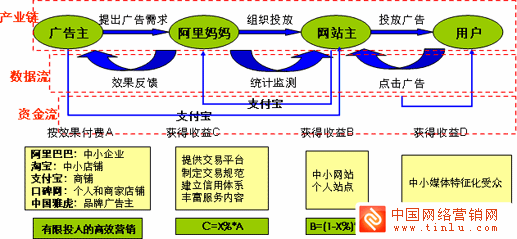 点此在新窗口中查看原始图片