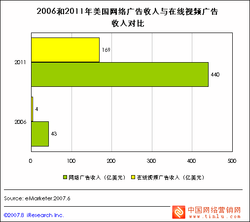 点此在新窗口中查看原始图片