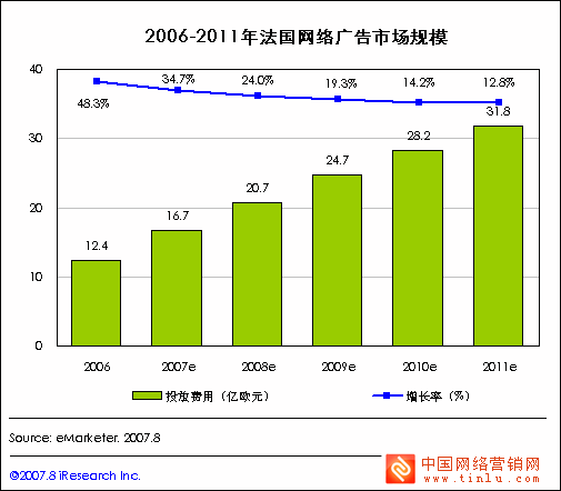 点此在新窗口中查看原始图片