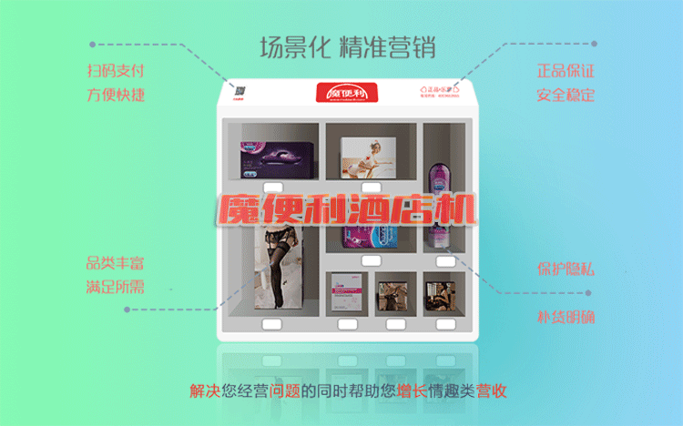 魔便利(www.mobianli.com)酒店客房智能迷你售货机产品示意图