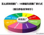 最新18种最有效网络营销方式