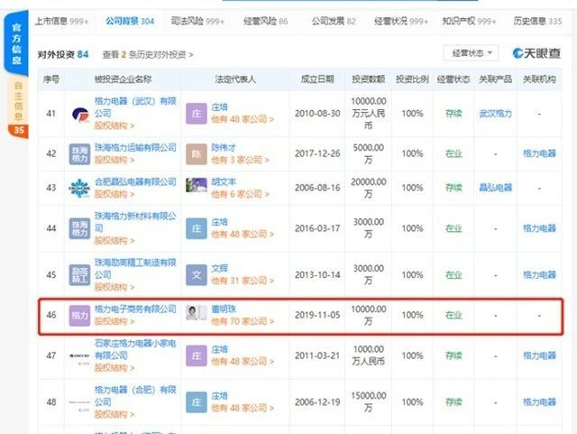 格力一季度损失200亿 以格力为首的制造行业如何翻盘?易企网络营销培训给你支招!