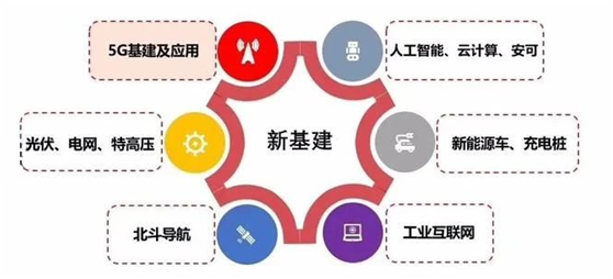 ?后疫情时期,创新发展能否成为传统中小型企业的新出路?