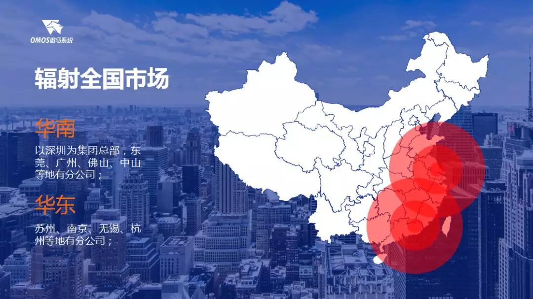 快速成长中的易企体系集团以梦为马 将来可期!