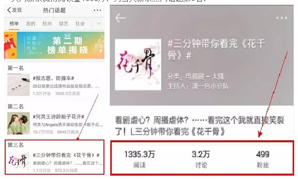 产品运营 APP推广 内容营销