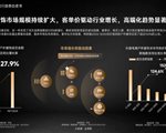 从更专业到更奢华：这些中国户外服饰品牌，悄悄走在了前面