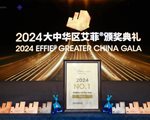 大中华区艾菲奖经营科学赛道-品牌方自主报赛量TOP1