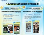 双12 投放有妙招！用好「AIGC 动态创意」，一键收获消耗增量