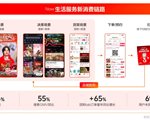 从“心动”到“行动”：解码2026抖音生活服务的全域增长新范式