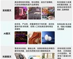 重磅利好！TikTok Shop美区图文挂车权限进一步放开，全品类商家迎来新机会